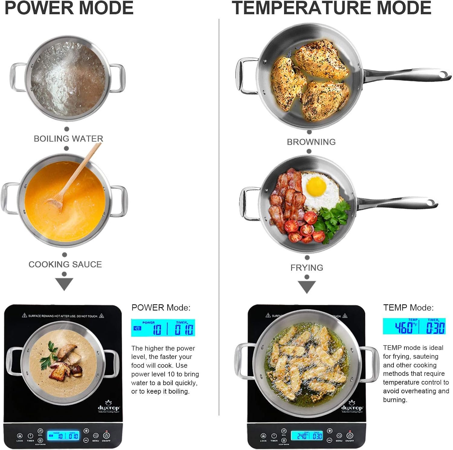 Induction Cooktop